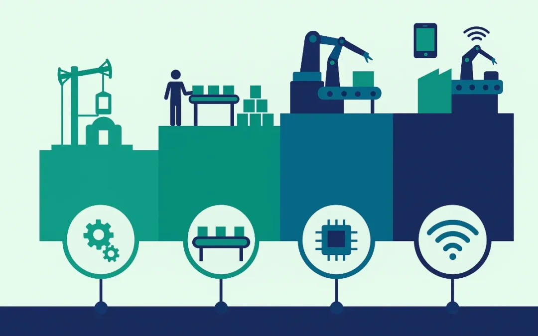 La evolución del PLC: De controlador de lógica cableada a cerebro de la industria 4.0